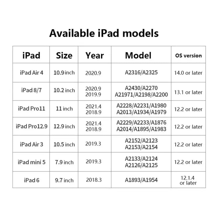 Tablet Phone Universal Capacitive Stylus For iPad Mini6/Mini5/Air3 10.5/Pro 11/Air4 10.9/ 10.2 /Pro 12.9 - For iPad