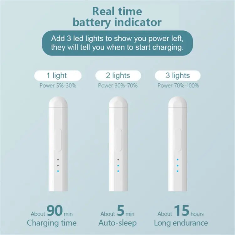Tablet Phone Universal Capacitive Stylus For iPad Mini6/Mini5/Air3 10.5/Pro 11/Air4 10.9/ 10.2 /Pro 12.9 - For iPad