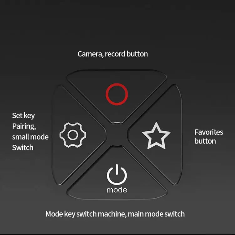 TELESIN T10 80m Bluetooth Remote Control For GoPro Hero11 Black / HERO10 Black / HERO9 Black / HERO8 Black /Max