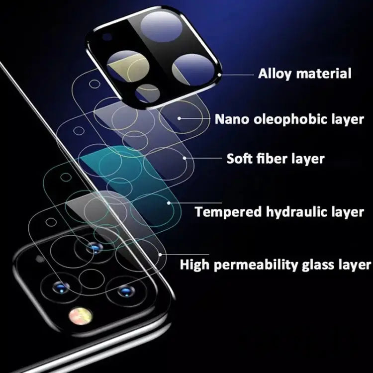 Titanium Alloy Camera Lens Protector Tempered Glass Film for iPhone 11 Pro / 11 Pro Max For iPhone 11 Pro / 11 Pro Max