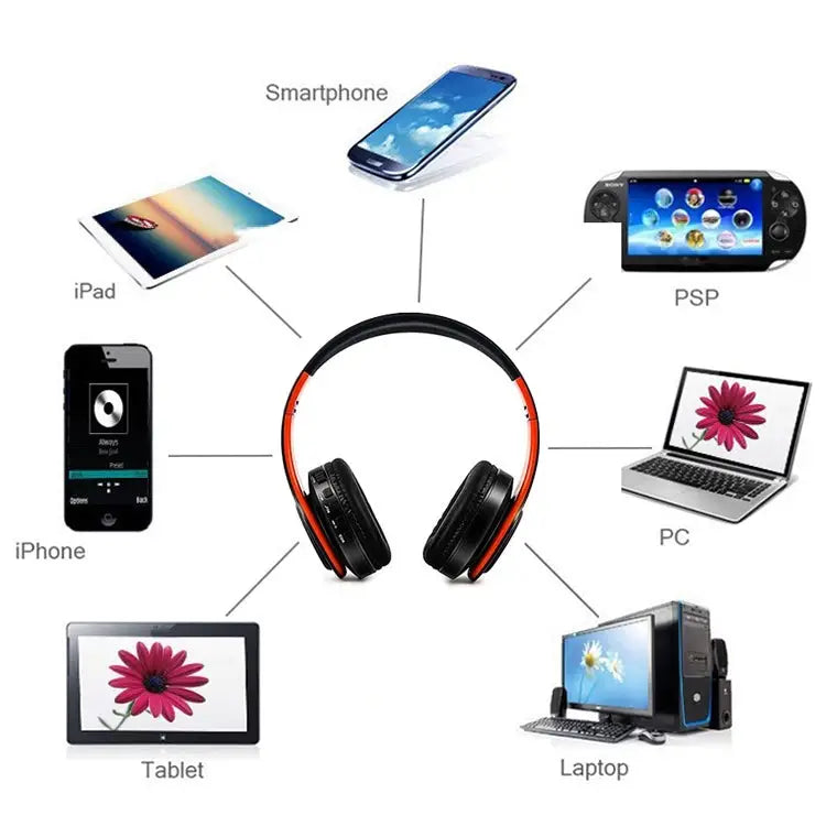 Tourya B7 Wireless Bluetooth Headset Foldable Headphone Adjustable Earphones with Microphone B7 (Black Red) B7 (Black