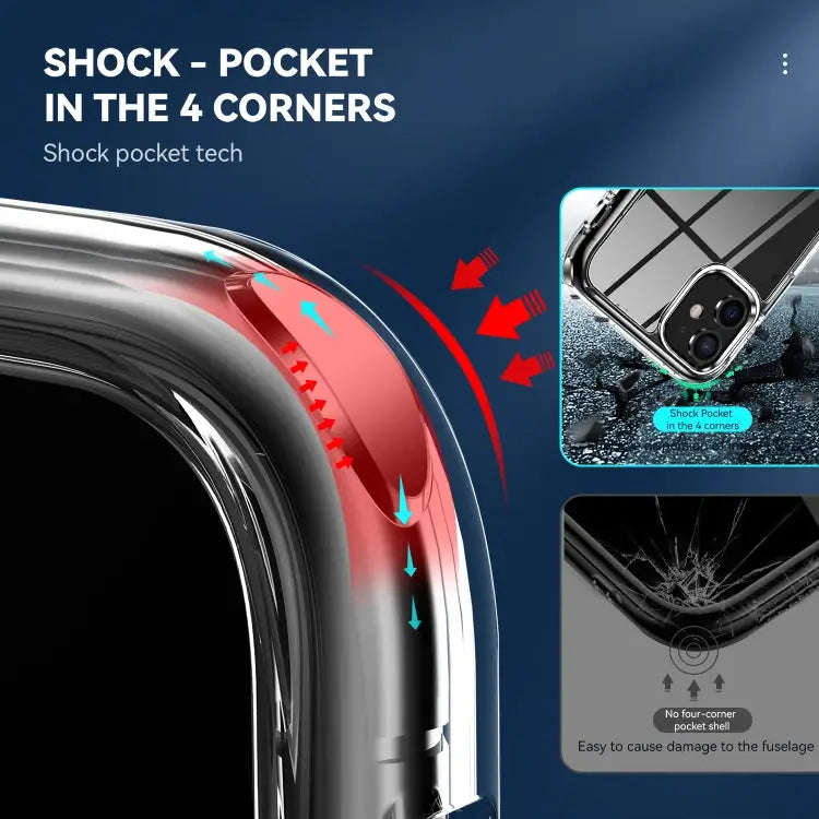 TPU + PC Transparent Shockproof Protective Case For iPhone 11 For iPhone 11 Pro For iPhone 11 Pro Max For iPhone 12 Pro