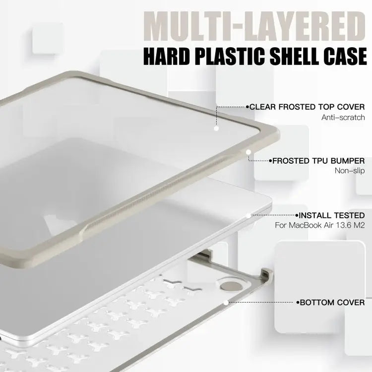Translucent Laptop Protective Case For MacBook Air 13.6 inch A2681 2022 / M3 2024 A3113 / M4 2025 A3240