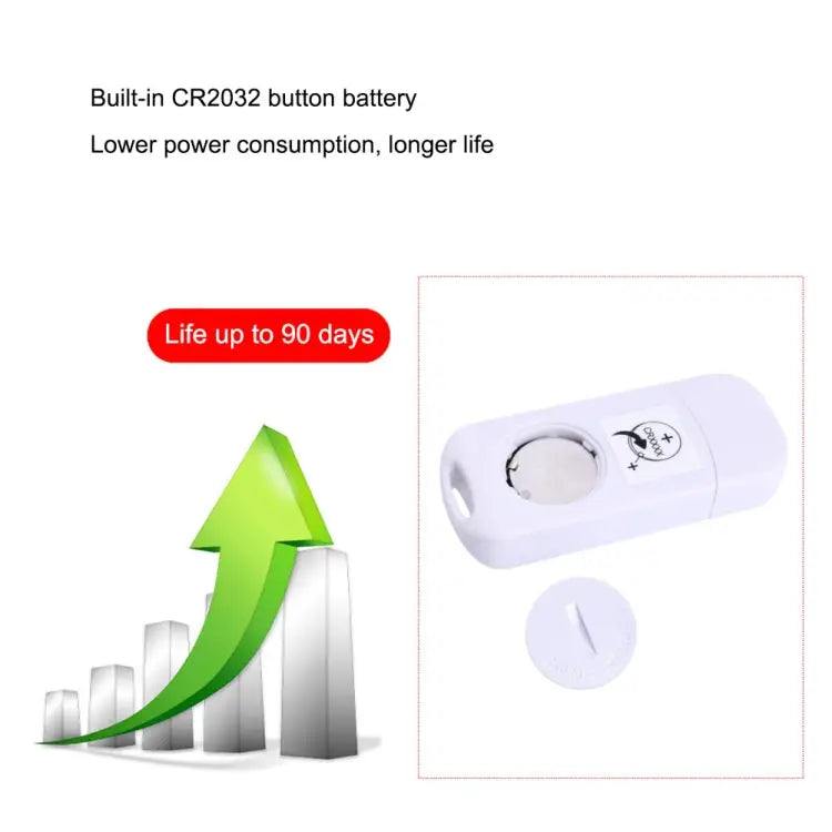 TTE35065 Digital USB Temperature Data Logger for Warehouse Storage Refrigerated Cold Storage and Laboratory TTE35065