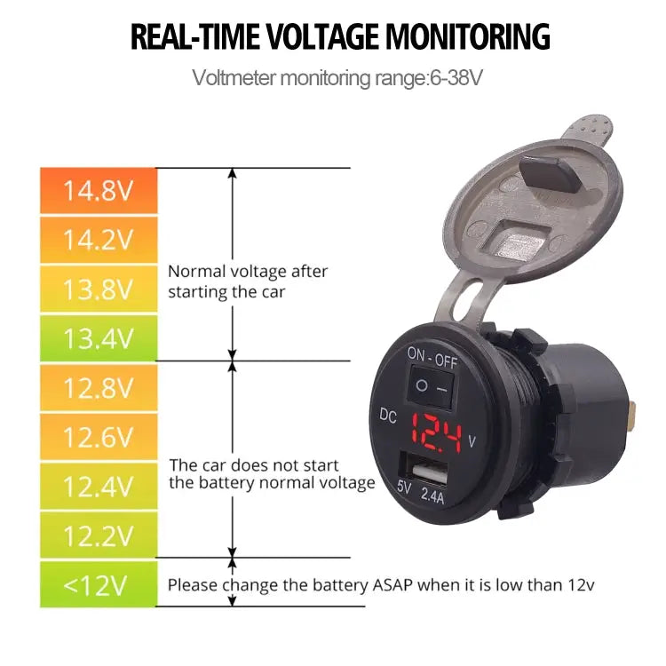 Universal Car Single Port USB Charger Power Outlet Adapter 2.4A 5V IP66 with LED Digital Voltmeter + Switch + 60cm