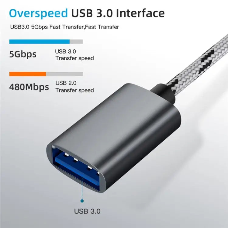 USB 3.0 Female to Micro USB + USB-C / Type-C Male Charging + Transmission OTG Nylon Braided Adapter Cable Cable Length: