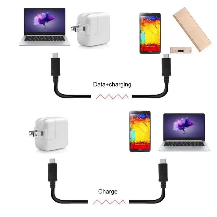 USB-C 3.1 / Type-C to Type-C 3.1 Data Cable Length: 1m - ZSSG-9B20TGTG