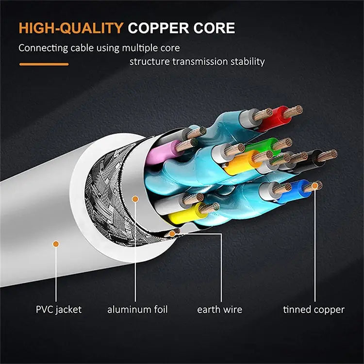 USB-C / Type-C 3.1 Male to DP Female HD Converter Length: 12cm