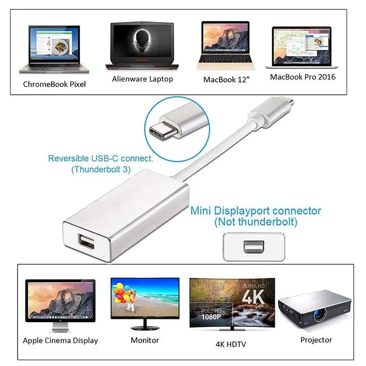 USB-C / Type-C 3.1 Male to Mini DP Female HD Converter Length: 12cm Silver Gold
