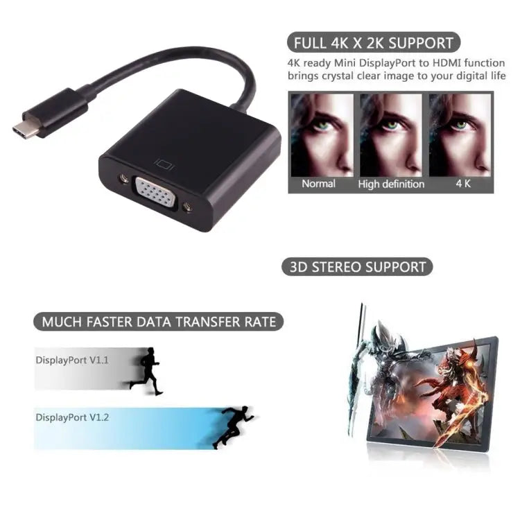 USB-C / Type-C 3.1 Male to VGA female Adapter Cable for MacBook 12 inch Chromebook Pixel 2015 Nokia N1 Tablet PC