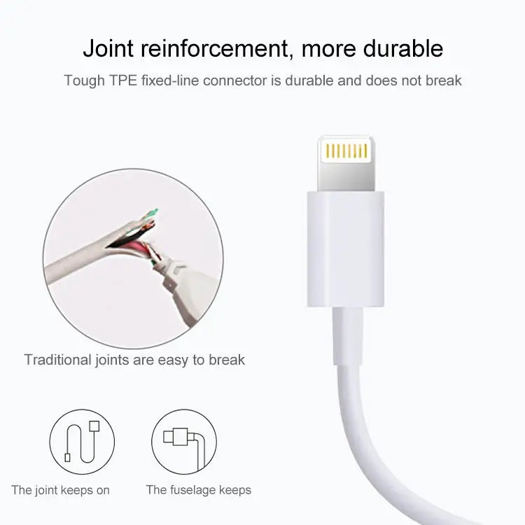 USB to 8 Pin Multiple Strands TPE Sync Data / Charging Cable Cable Length: 1m