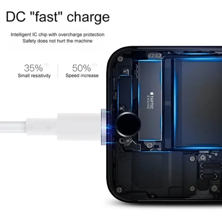 USB to 8 Pin Sync Data Charging Cable Cable Length: 2m - 2m