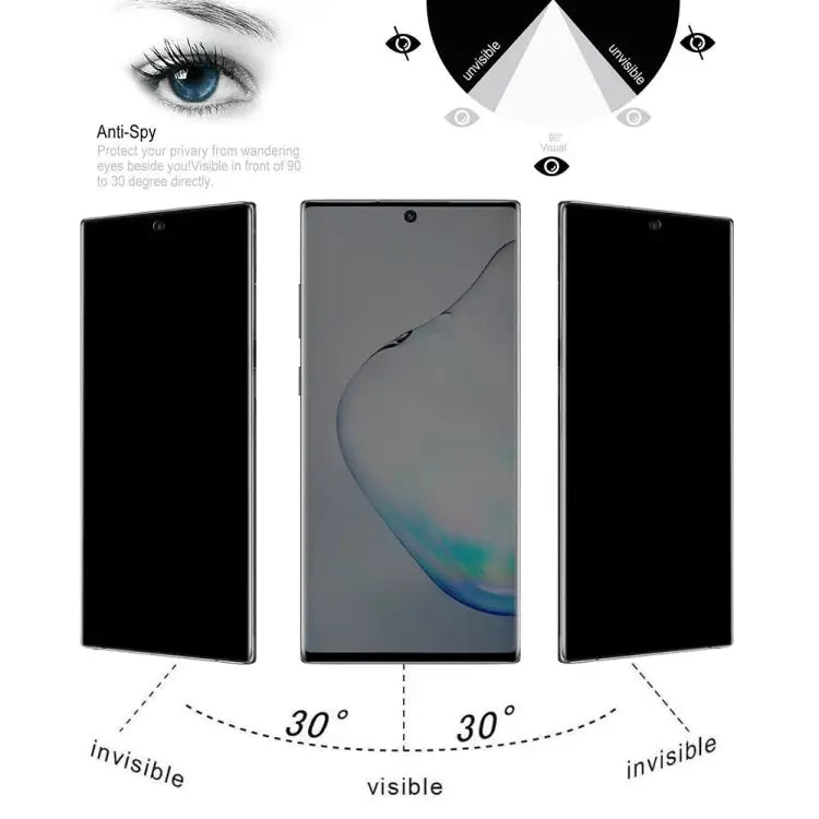 UV Full Cover Anti-spy Tempered Glass Film for Galaxy Note 10 For Galaxy Note 10 (1 PC) - For Galaxy Note 10 (1 PC)