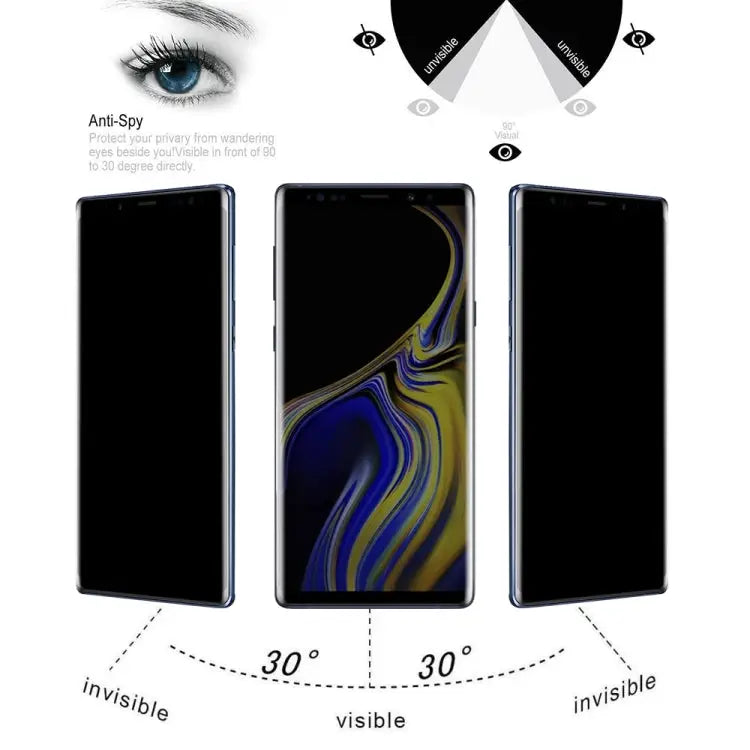 UV Full Cover Anti-spy Tempered Glass Film for Galaxy Note 9 For Galaxy Note 9 (1 PC) - For Galaxy Note 9 (1 PC)