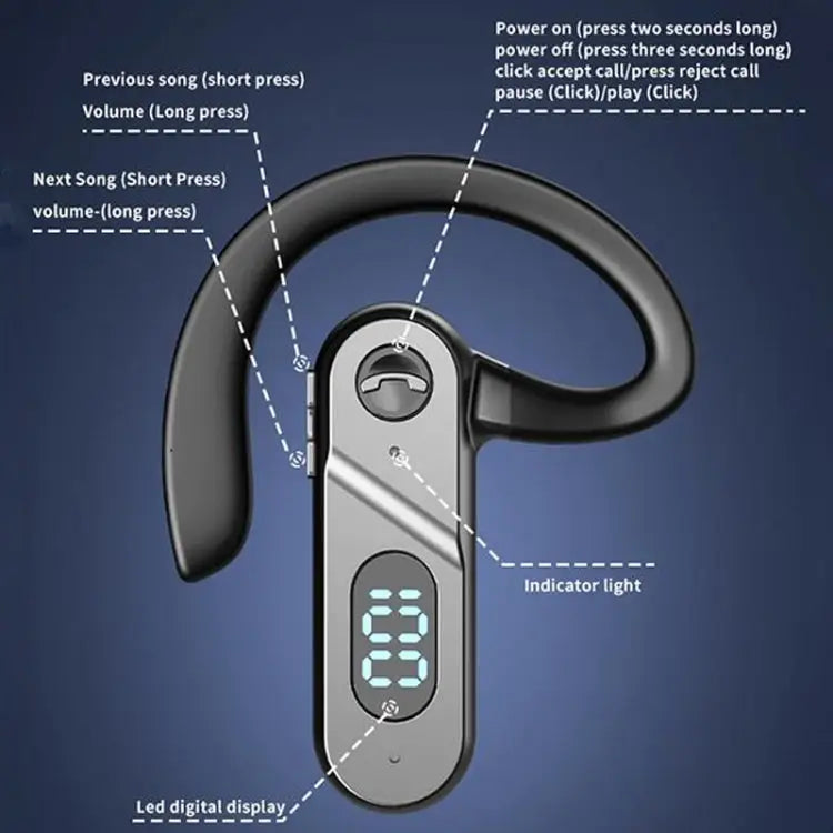 V28 Bluetooth Headset Hanging Ear Digital Display Single Ear Voice Control Earphone - V28 Black