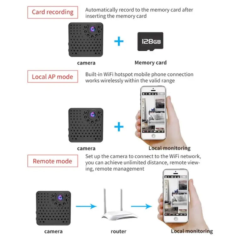 W18 1080P HD WiFi Smart Mini Security Camera Support 155 Degrees Wide Angle & Motion Detection & Infrared Night Vision