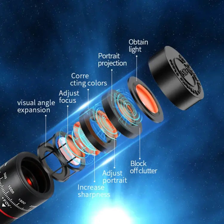 W28-QK Mobile Phone Universal Lens Telescope 28X Big Pocket Set Big Pocket - Big Pocket