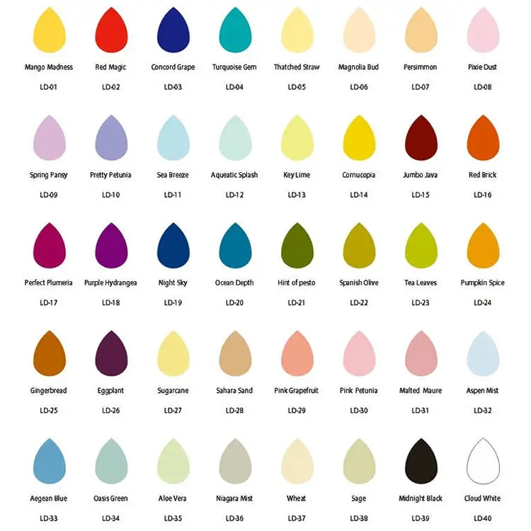 Water Droplets Inkpad Kids Favors Ink Stamp Pads Colorful Ink Pad DIY Scrapbooking Drop Shape Random Color Delivery
