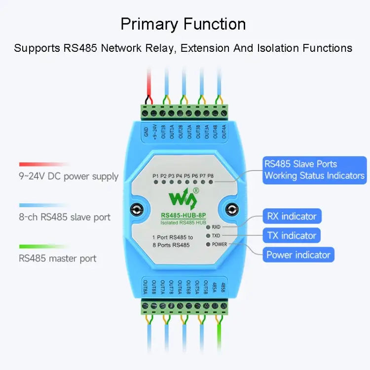 Waveshare RS485-HUB-8P Industrial-grade Isolated 8-ch RS485 Hub Rail-mount Support Wide Baud Rate Range