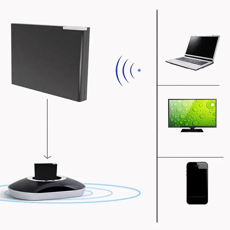 Wireless Bluetooth Music Receiver For iPhone 4 & 4S / (iPad 3) / iPad 2 / iPod / Any Bluetooth Device