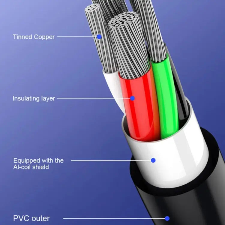 WK WDC-092 3m 2.4A Max Output Full Speed Pro Series USB to 8 Pin Data Sync Charging Cable 3m 8 Pin - 3m 8 Pin / White