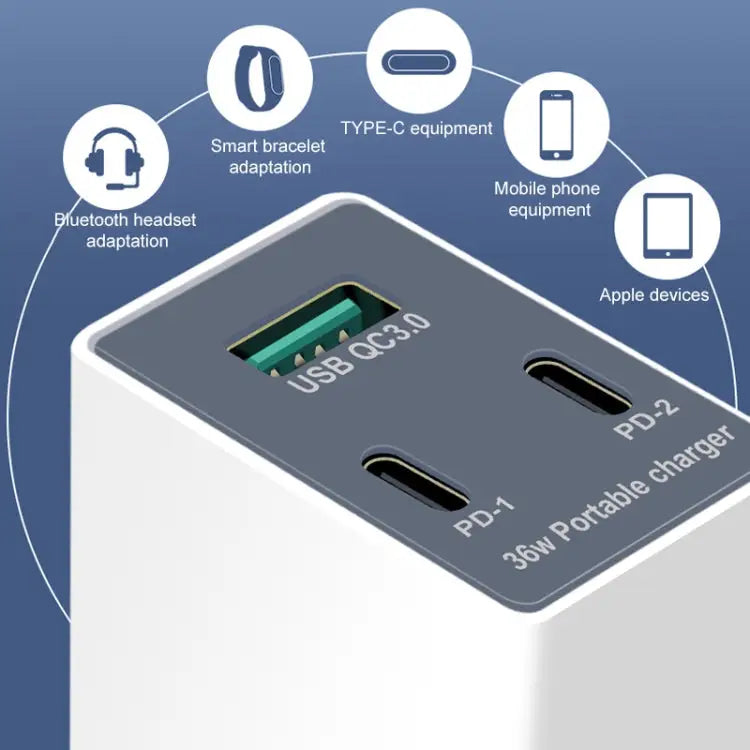 WLX-X3 36W 90 Degrees Foldable Pin Portable Multi-function USB Charger US Plug