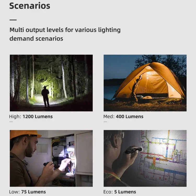 WUBEN L50 Outdoor Portable LED Strong Light USB Rechargeable Aluminum Flashlight L50 - L50