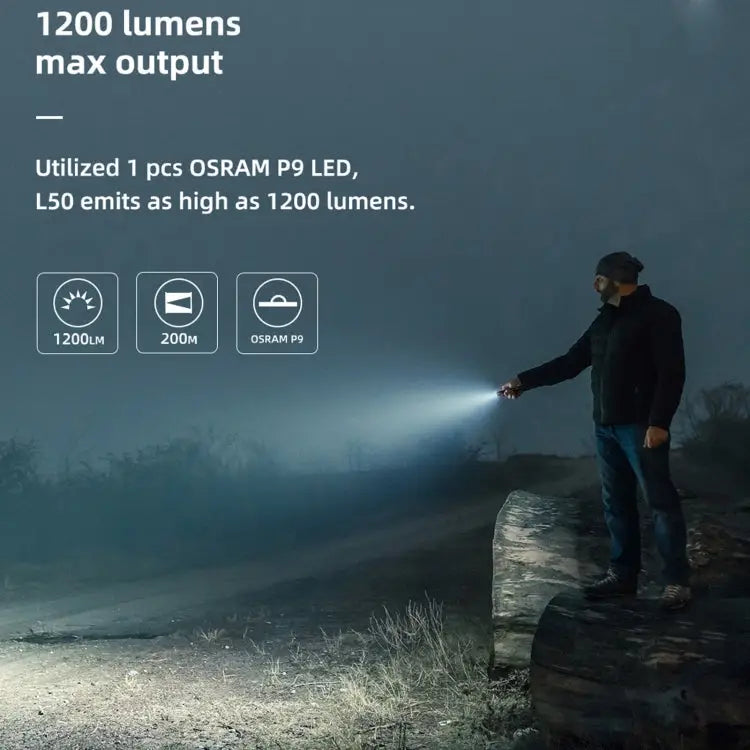 WUBEN L50 Outdoor Portable LED Strong Light USB Rechargeable Aluminum Flashlight L50 - L50