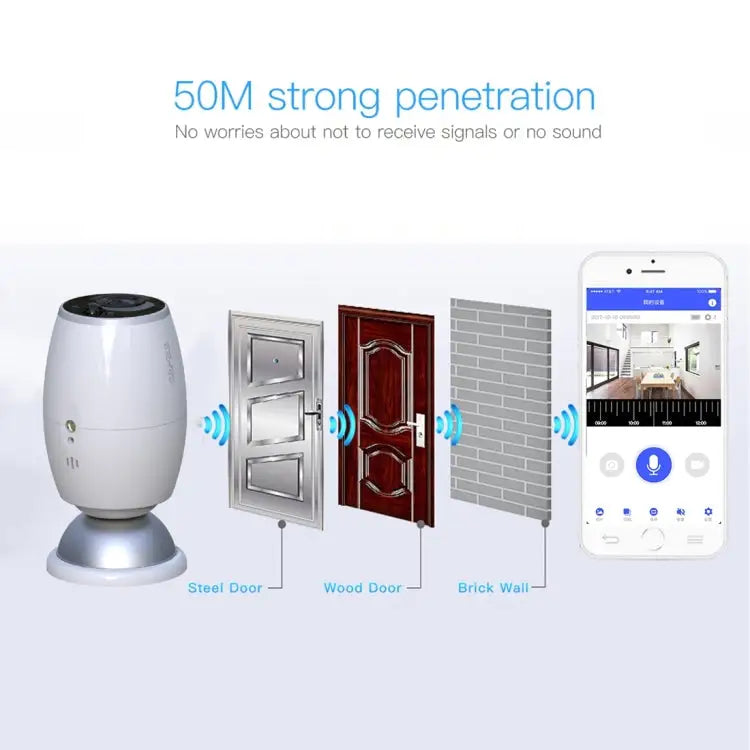 X3 1080P WiFi Smart Video IP54 Waterproof Digital Camera Door Viewer Support TF Card & Infrared Night Vision