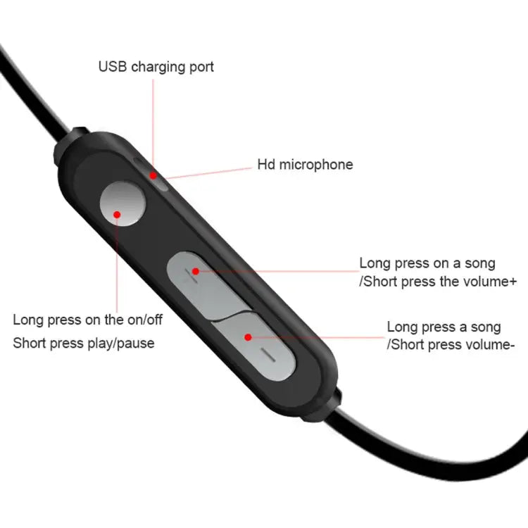 X3 Magnetic Absorption Sports Bluetooth 5.0 In-Ear Headset with HD Mic Support Hands-free Calls Distance: 10m