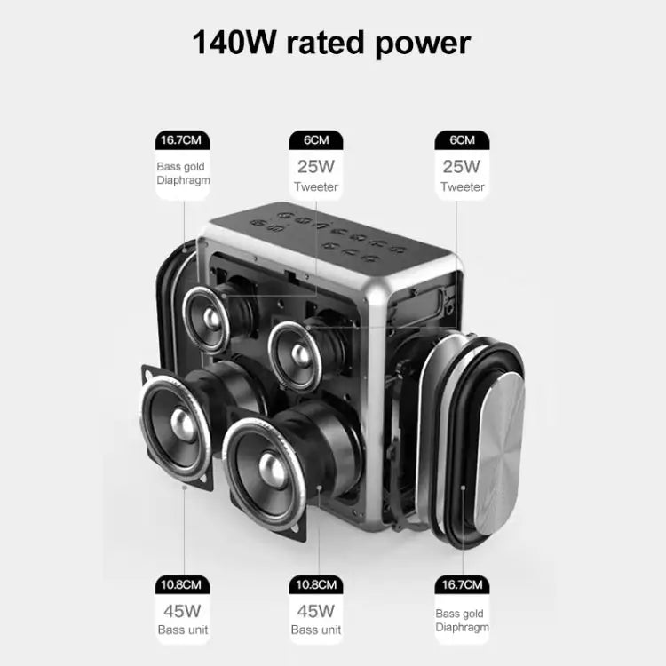 XDOBO King Max 140W IPX5 Waterproof Portable Karaoke Bluetooth Wireless Speaker King Max - King Max - Apple Accessories