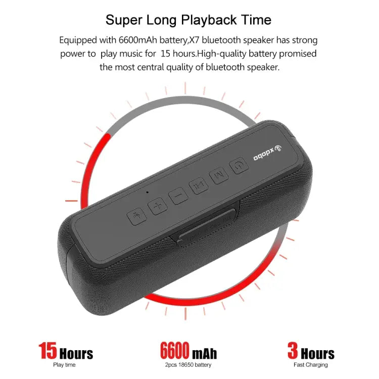 XDOBO X7 TWS Wireless Bluetooth Speaker Outdoor Subwoofer X7 - X7 - Apple Accessories