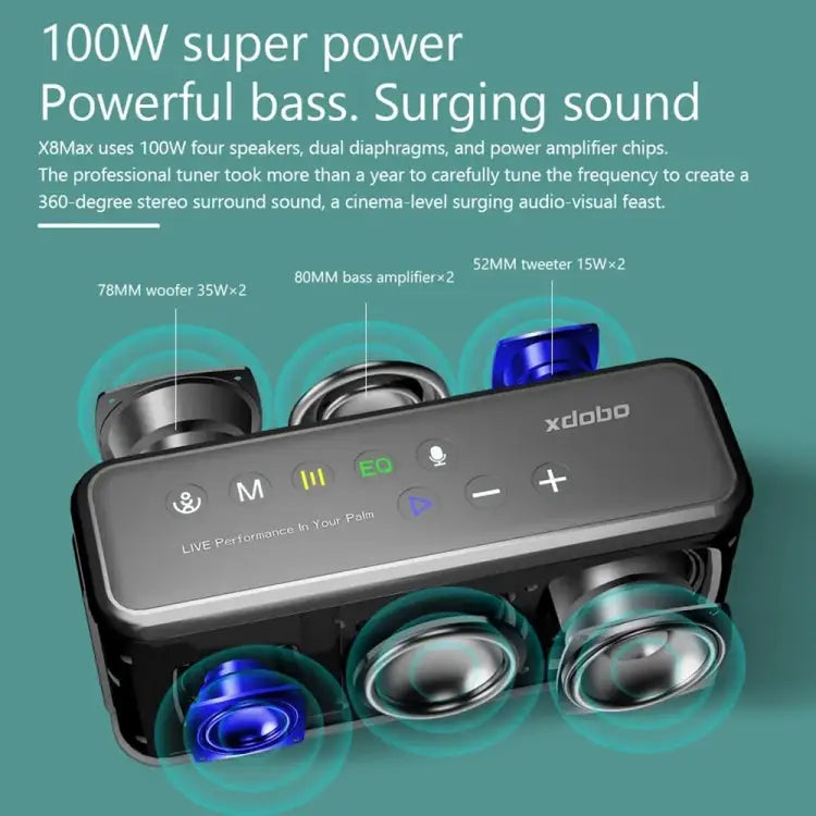 XDOBO X8 Max 100W Wireless Bluetooth Speaker Outdoor Subwoofer Support TWS & TF Card & U Disk X8 Max - X8 Max - Apple