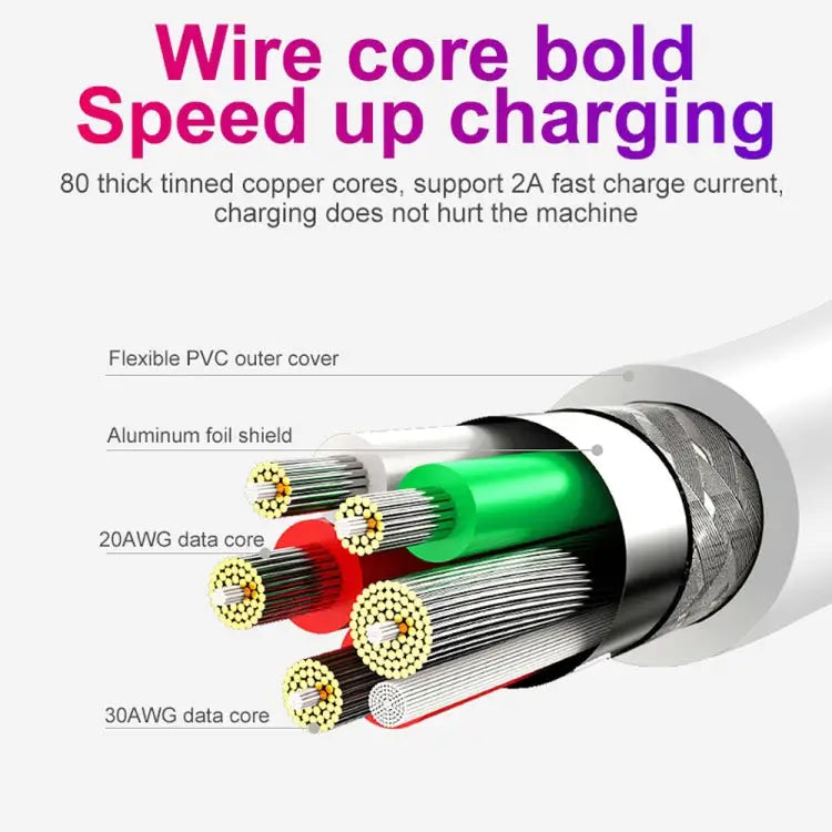 XJ-51 3A USB to 8 Pin Fast Charging Cable for iPhone 12 Series Length: 2m - 2m