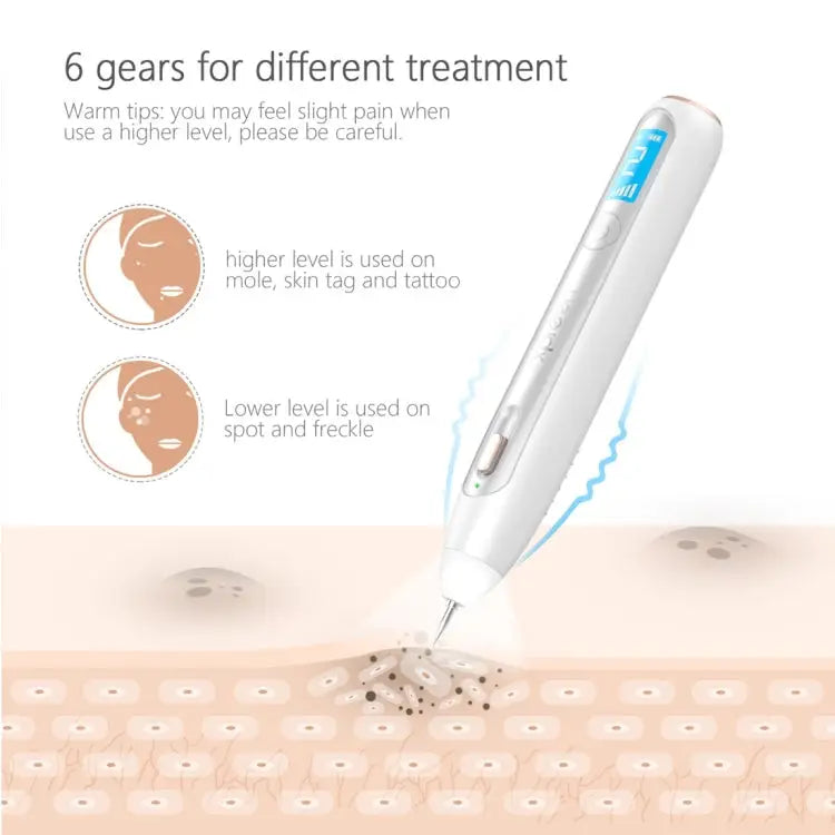 XPREEN XPRE051 Professional Wireless Rechargeable Mole Freckle Dark Spots Tattoo Wart Removal Pen Skin Tag Spot Eraser