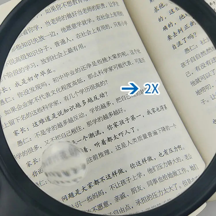 XT-4986E Handheld With Light Magnifier 10 Times Acrylic Lens Portable Magnifying Glass XT-4986E - XT-4986E