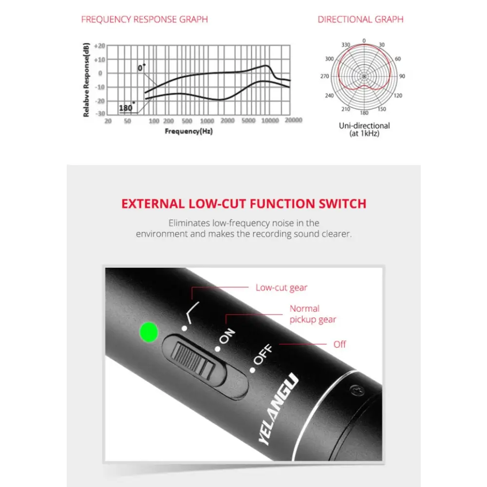 YELANGU YLG9933A MIC07 Professional Interview Condenser Video Shotgun Microphone with 6.5mm Audio Adapter & 3.5mm RXL