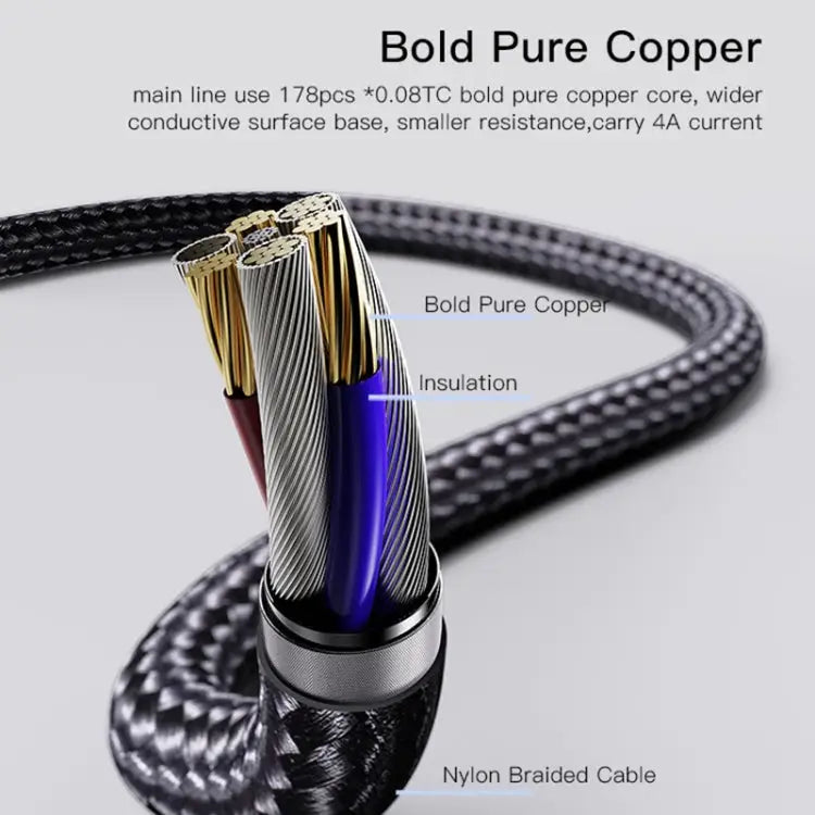 YESIDO CA111 1.2m 4A USB to Dual Type-C + Dual 8 Pin Charging Cable CA111 - CA111 - Apple Accessories