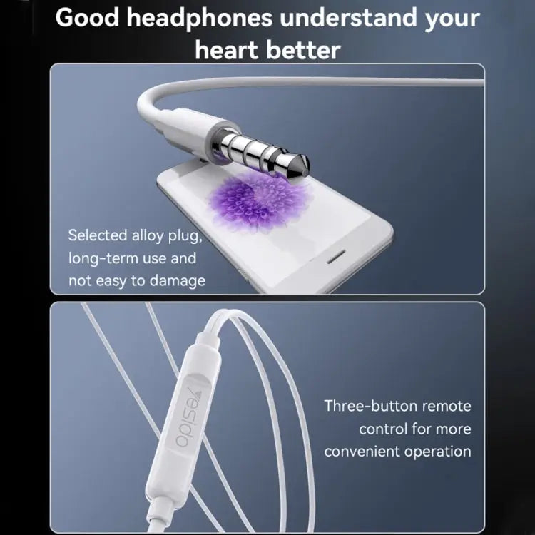 Yesido YH53 3.5mm In-Ear Wired Earphone Length: 1.2m YH53 - YH53 / Black - Apple Accessories