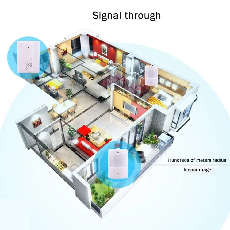 YF-0156 1 to 2 Good Safe Wireless Electro Guard Watch Remote Detective System Kit for Home Office 1 x Receiver + 2 x
