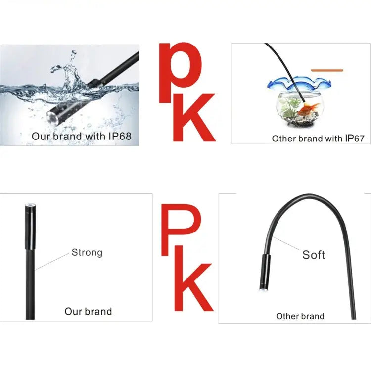 YPC110 8mm 2.0MP HD Camera WiFi Endoscope Snake Tube Inspection Camera with 8 LED Waterproof IP68 Lens Diameter: 8mm