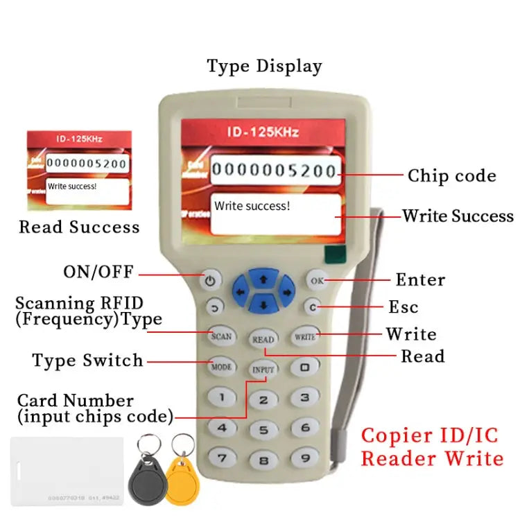 Zonsin ZX-08CD ID Card Duplicator RFID Smart Card Sensor Zonsin ZX-08CD - Zonsin ZX-08CD