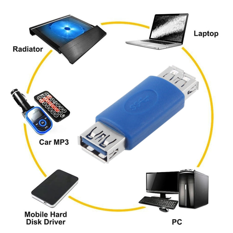 Usb Af Super Speed USB 3.0 AF to AF Cable Adapter (Blue) – PROSERIES GO